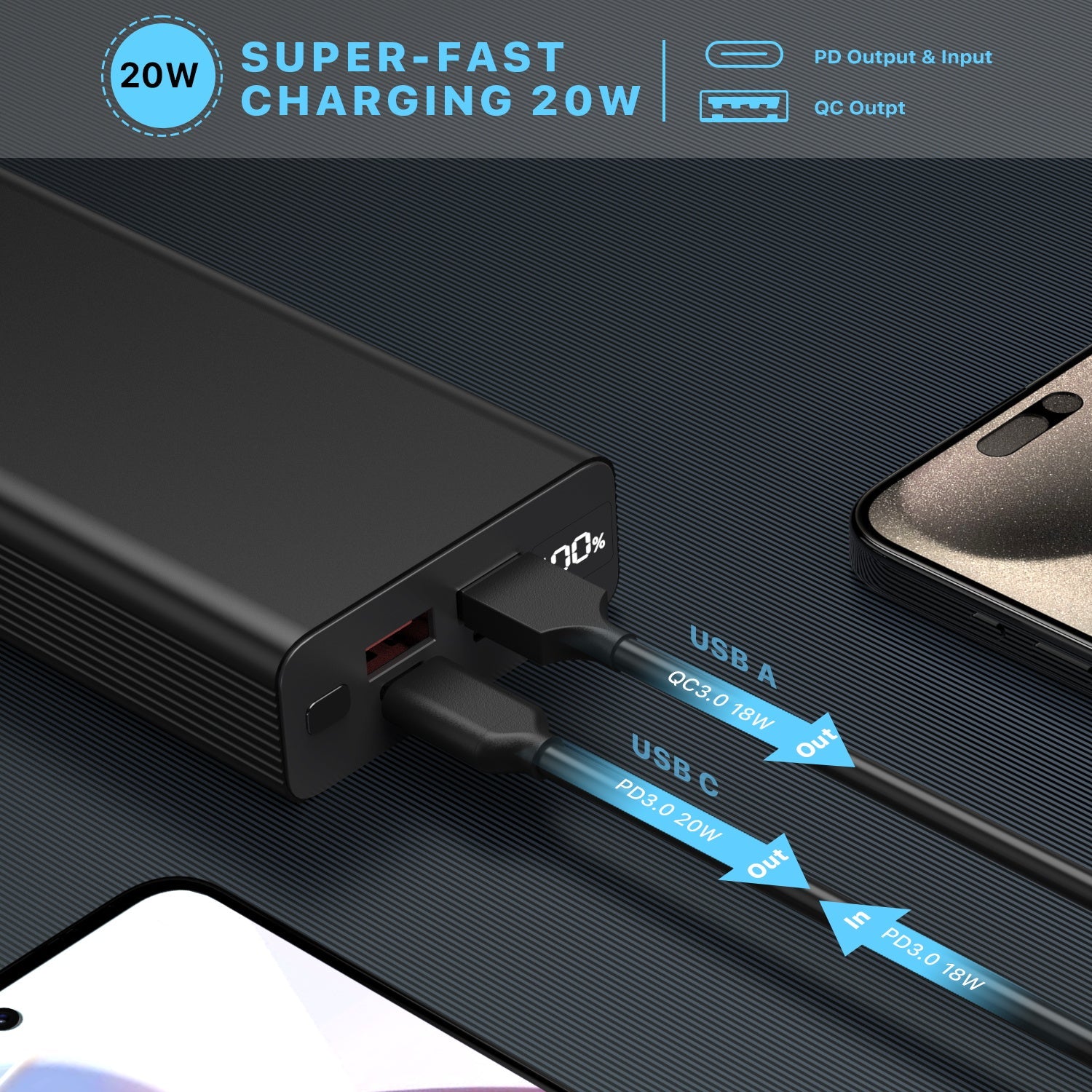 20,000 mAh Power Delivery Power Bank - MyBat Pro