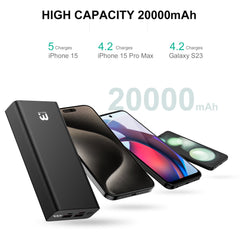 20,000 mAh Power Delivery Power Bank