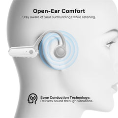 FDN SonicPulse Open - Ear Bone Conduction Headphones – Gray - MyBat Pro