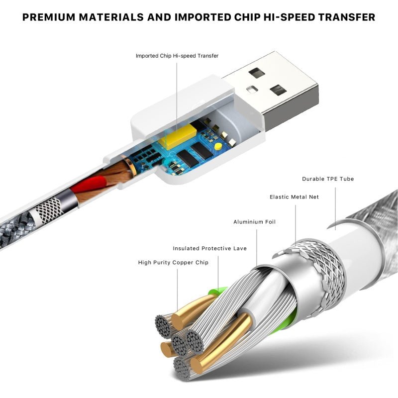 FDN USB - A to USB - C Cable (L=6 FT) - White - MyBat Pro