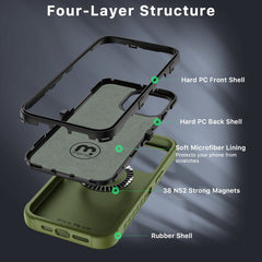 MyBat Pro Maverick Series MagSafe Case w/ Holster and Tempered Glass for Apple iPhone 14 Pro Max (6.7) - Army Green - MyBat Pro