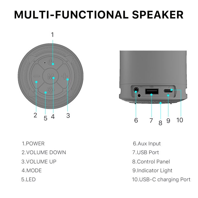 MyBat Pro Pebble Bluetooth Speaker - MyBat Pro