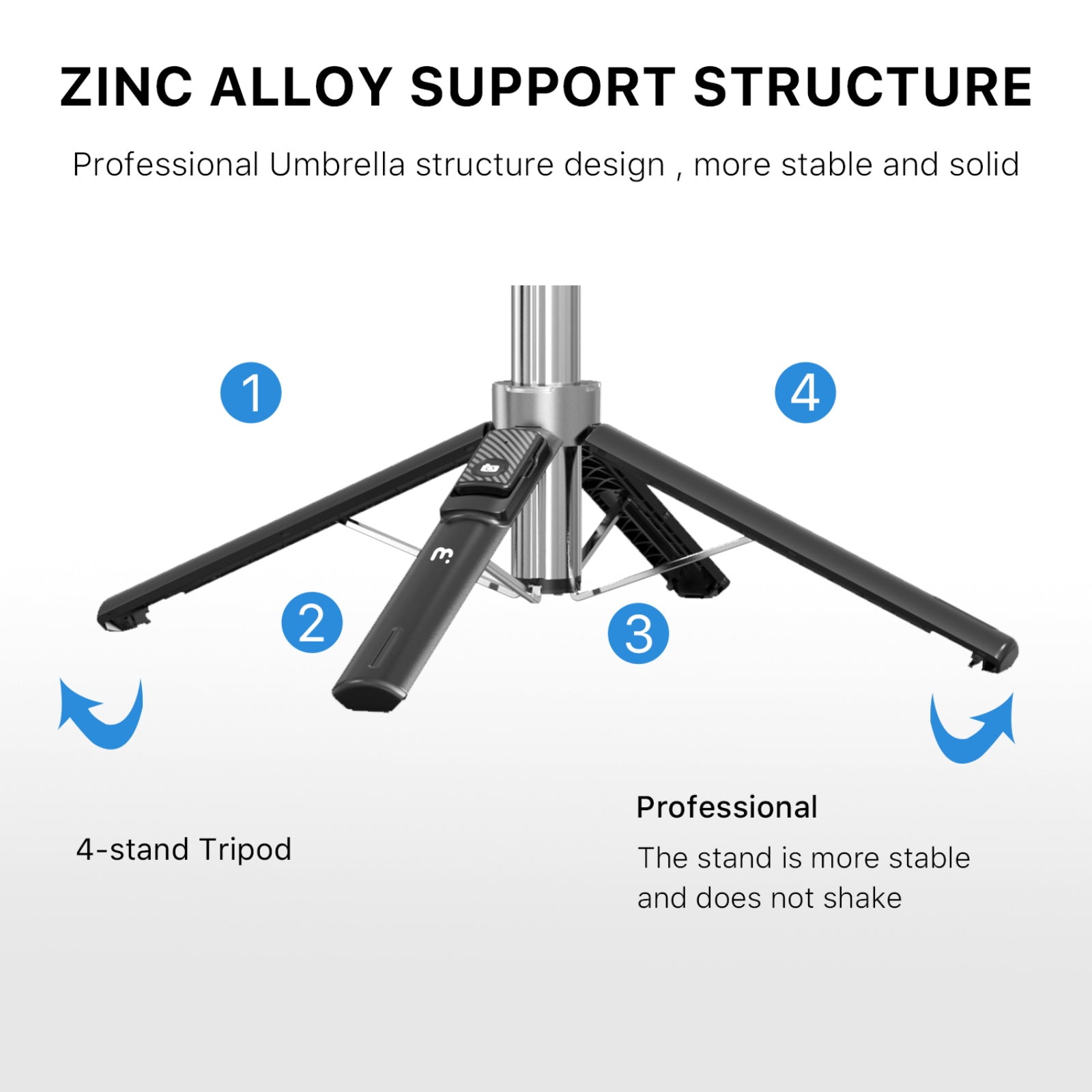 MyBat Pro Picture Perfect+ Selfie Stick & Tripod with Fill Light - MyBat Pro