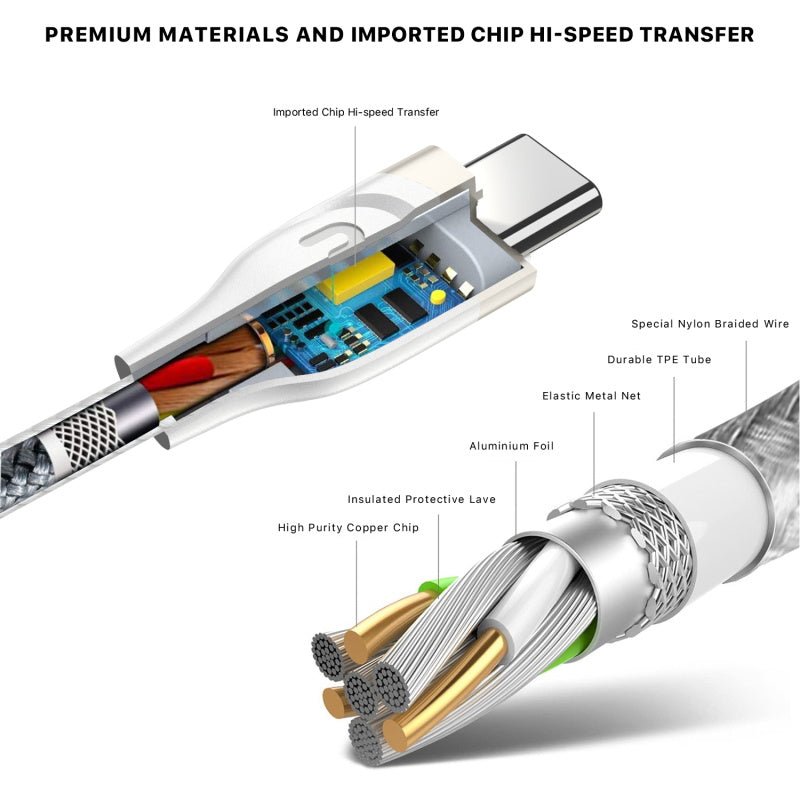 MyBat Pro USB - A to USB - C Braided Cable (L=6 FT) - MyBat Pro