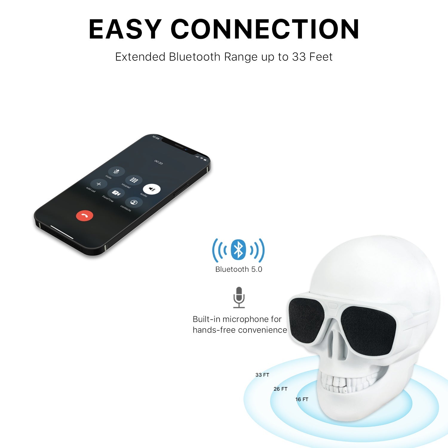 Skull Jams Bluetooth Speaker - MyBat Pro