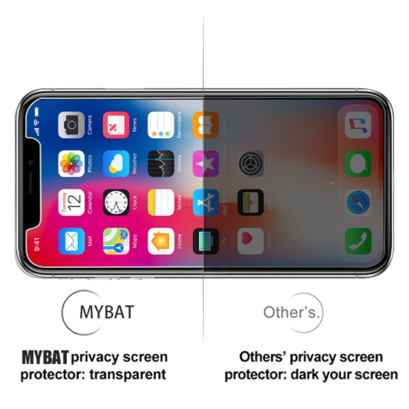 Privacy Tempered Glass Screen Protector