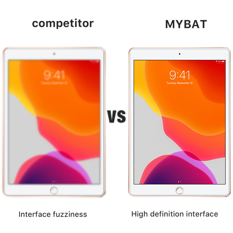 Full Coverage Tempered Glass Tablet Screen Protector - MyBat Pro #