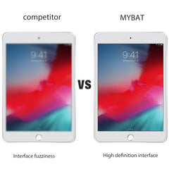 Full Coverage Tempered Glass Tablet Screen Protector - MyBat Pro