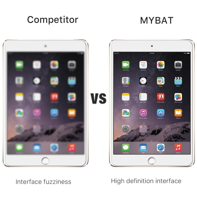 Full Coverage Tempered Glass Tablet Screen Protector - MyBat Pro