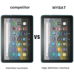 Full Coverage Tempered Glass Tablet Screen Protector - MyBat Pro