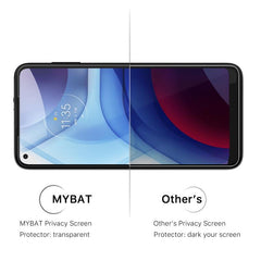 Privacy Tempered Glass Screen Protector - MyBat Pro