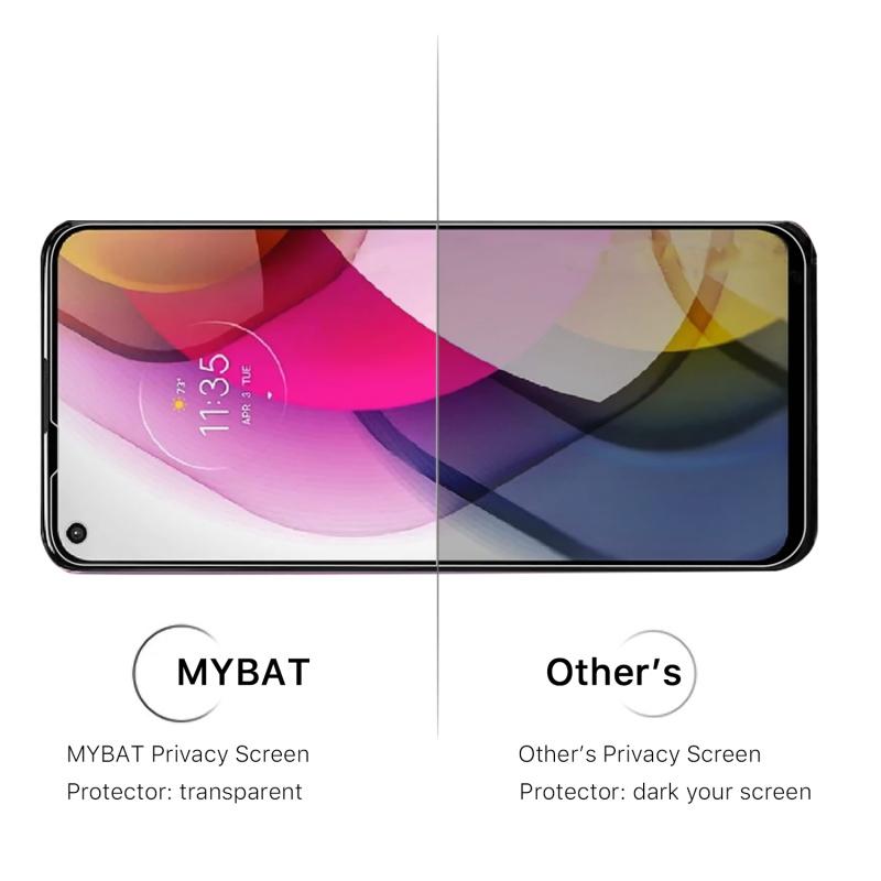 Privacy Tempered Glass Screen Protector - MyBat Pro