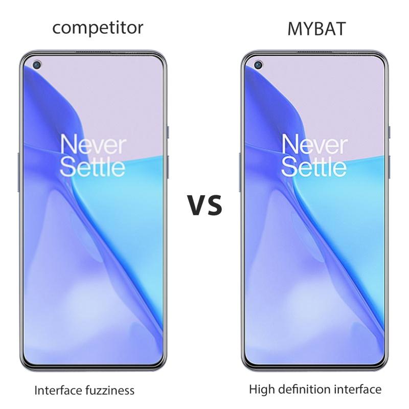 Tempered Glass Screen Protector - MyBat Pro