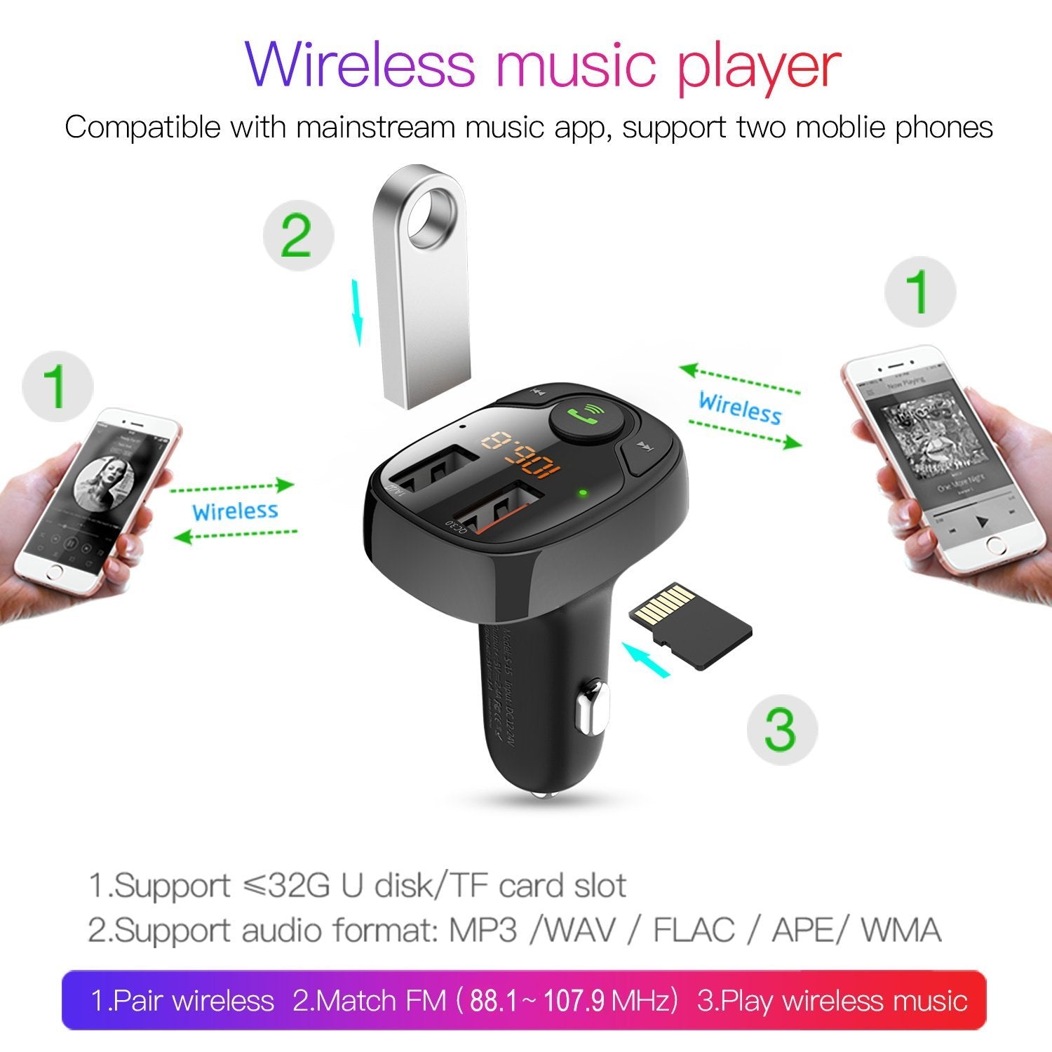 Bluetooth FM Transmitter Modulator Dual USB Car Charger for iPhone Samsung  LG US