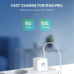 20W Mini USB - C Fast Charging Wall Charger - MyBat Pro