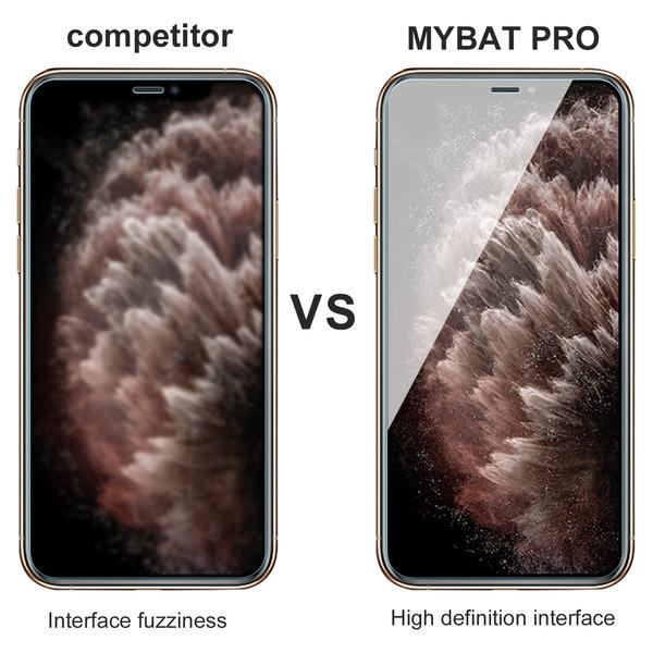 Tempered Glass Screen Protector - MyBat Pro