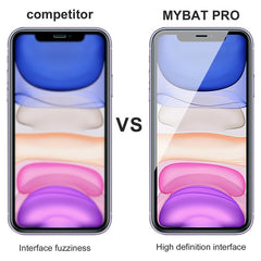 Tempered Glass Screen Protector - MyBat Pro