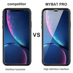 Full Coverage Tempered Glass Screen Protector