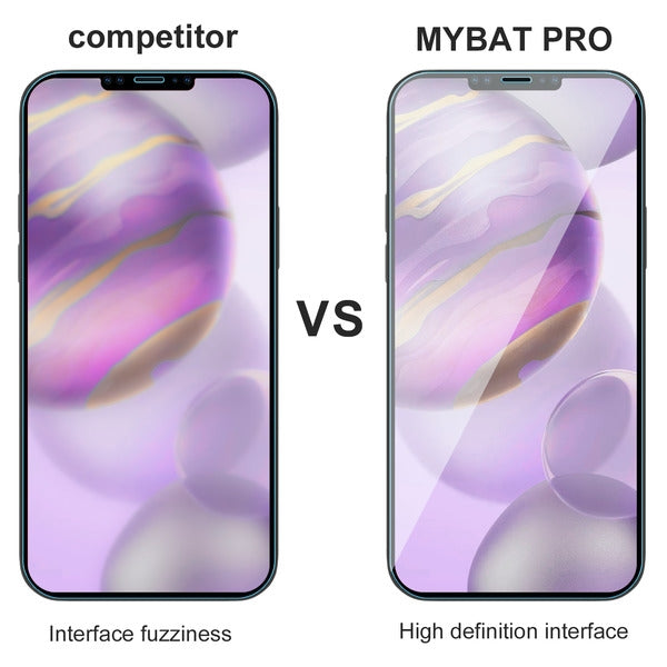 Tempered Glass Screen Protector - MyBat Pro