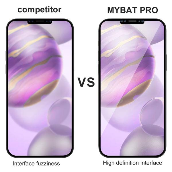 Full Coverage Tempered Glass Screen Protector - MyBat Pro