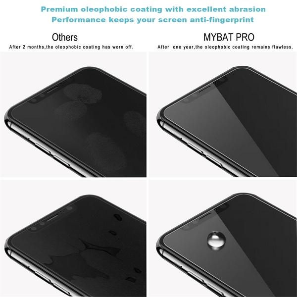 Full Coverage Tempered Glass Screen Protector - MyBat Pro