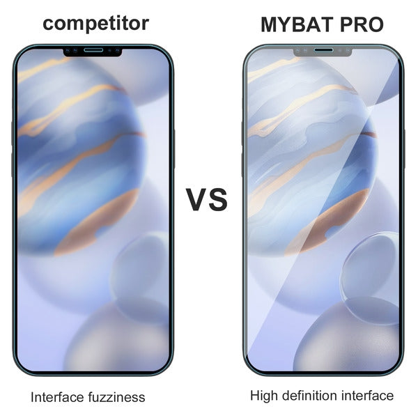 Tempered Glass Screen Protector - MyBat Pro #