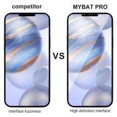 Full Coverage Tempered Glass Screen Protector - MyBat Pro