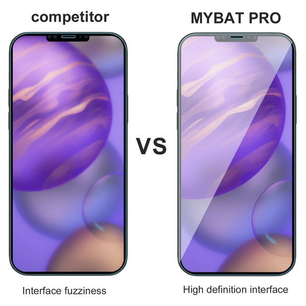 Tempered Glass Screen Protector - MyBat Pro