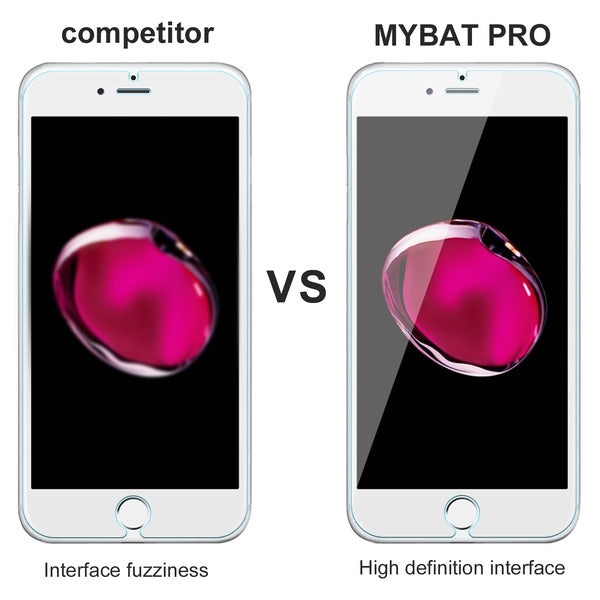 Tempered Glass Screen Protector - MyBat Pro