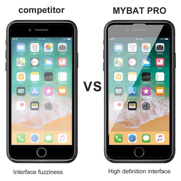 Full Coverage Tempered Glass Screen Protector - MyBat Pro