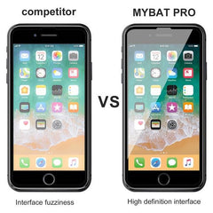 Full Coverage Tempered Glass Screen Protector - MyBat Pro