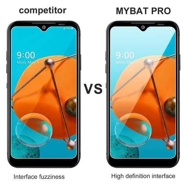 Full Coverage Tempered Glass Screen Protector - MyBat Pro