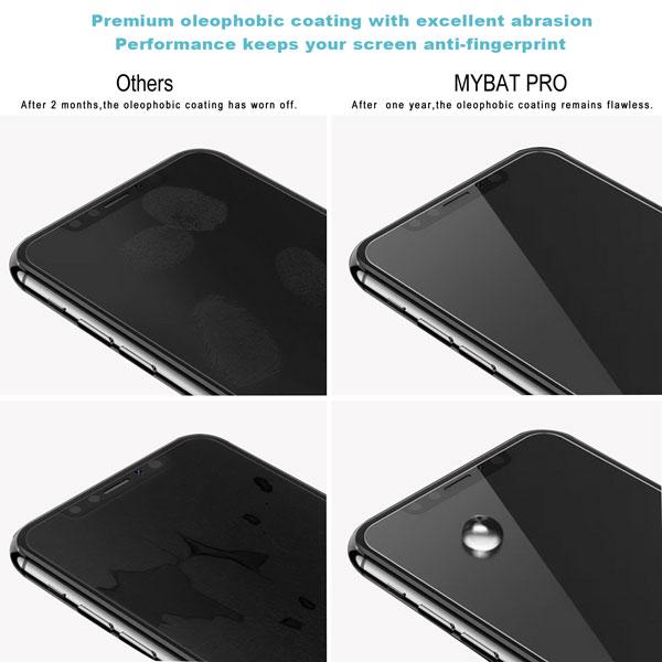 Full Coverage Tempered Glass Screen Protector - MyBat Pro