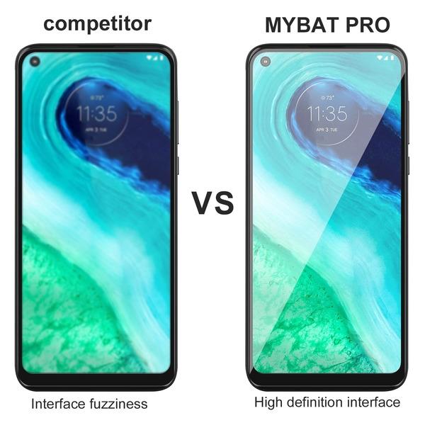 Full Coverage Tempered Glass Screen Protector - MyBat Pro