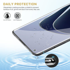 Full Coverage Tempered Glass Screen Protector - MyBat Pro