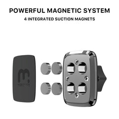 Vent Magnetic Mount - MyBat Pro