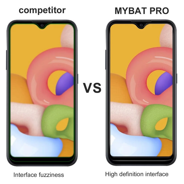 Full Coverage Tempered Glass Screen Protector - MyBat Pro